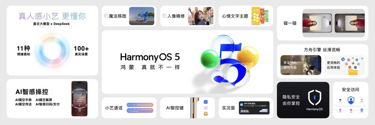 华为nova 14系列震撼发布：搭载鸿蒙5操作系统，引领移动设备新纪元