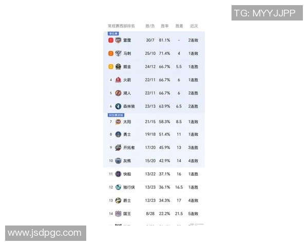 新浪NBA热火队热点小时报丨2026年01月20日04时_今日实时NBA热火队热点速递